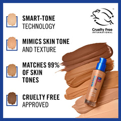 Rimmel being applied with brush for even coverage and soft-focus finish