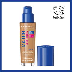 Rimmel pump top detail for controlled application and less waste