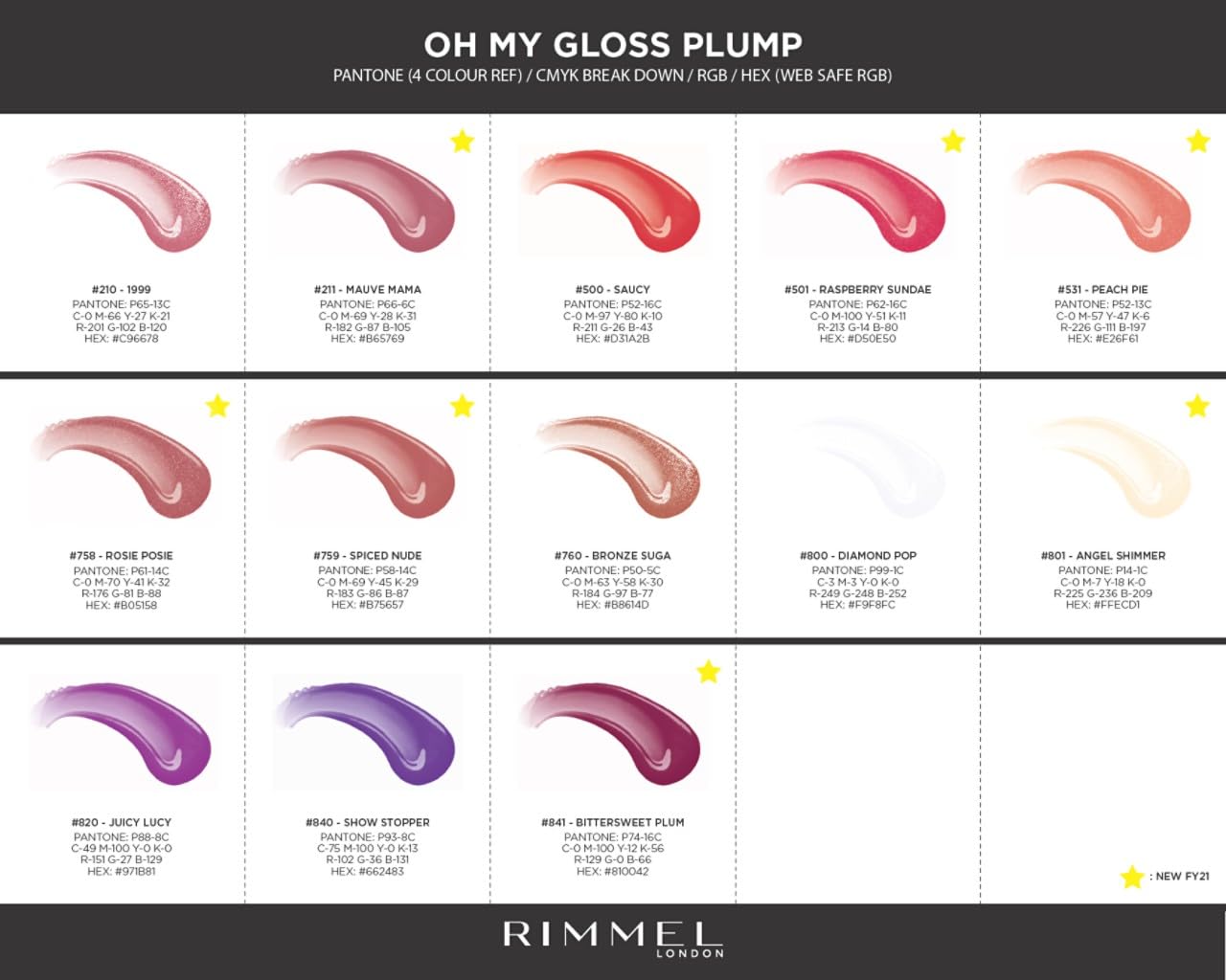 Rimmel Stay Plumped in a makeup bag lifestyle shot showing on-the-go shine boost