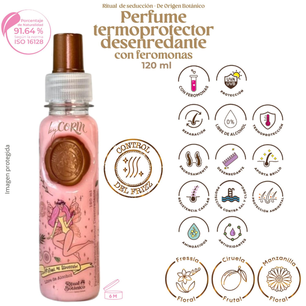 Ritual Botanico products arranged in gift box ready to present as gift