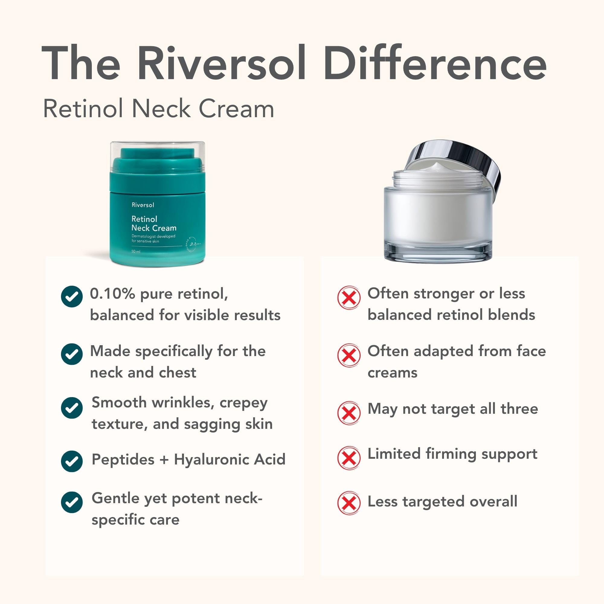 Applying Riversol neck cream to décolletage demonstrating gentle lift and smoother skin