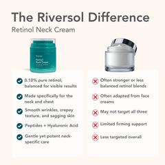 Applying Riversol neck cream to décolletage demonstrating gentle lift and smoother skin