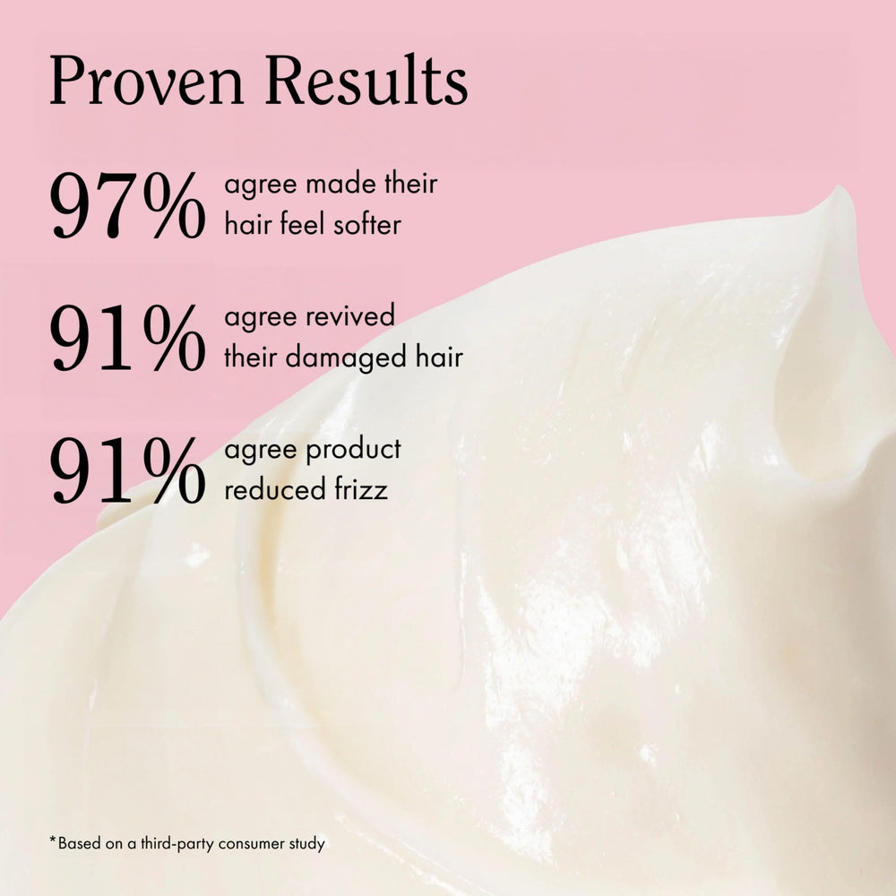 Rizos Curls palm-sized amount showing easy application and slip