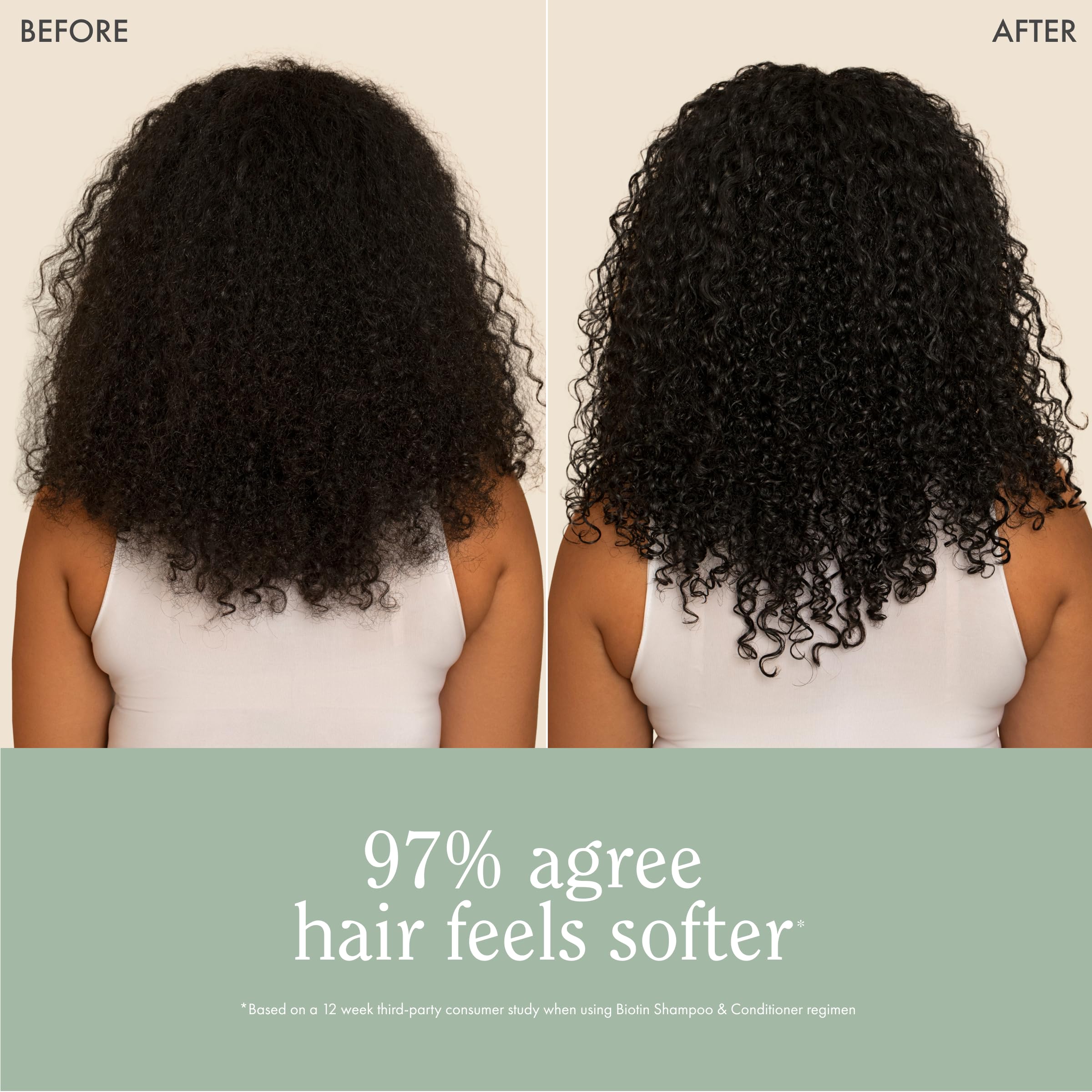 Rizos Curls shampoo being applied in a shower demonstrating easy use benefit