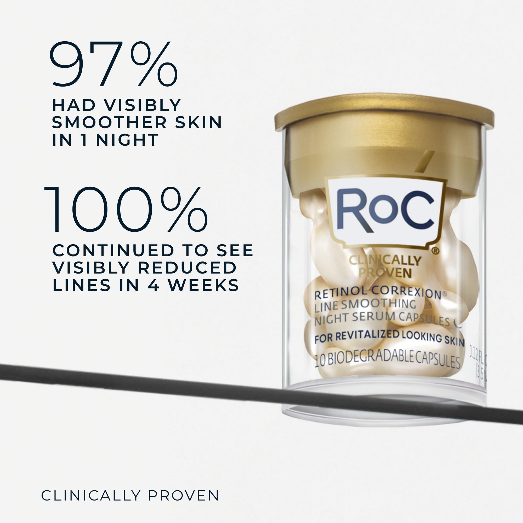 RoC open capsule dispensing serum for mess-free application benefit