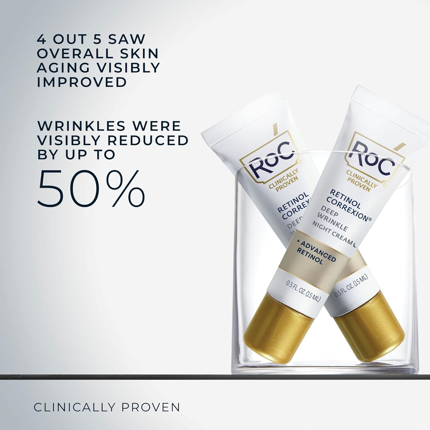 RoC ingredient display highlighting retinol and glycolic benefits