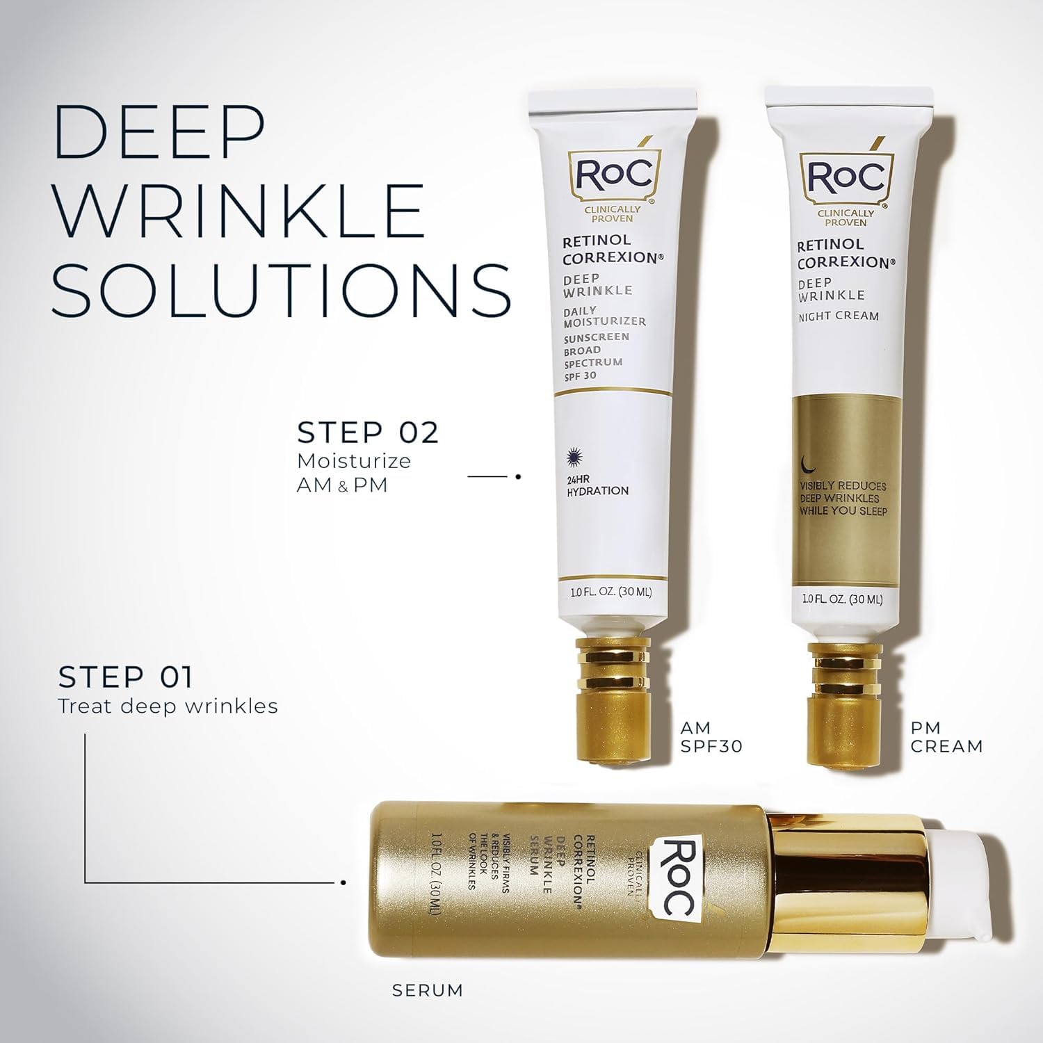 RoC cream on skin absorbed to illustrate moisturized finish
