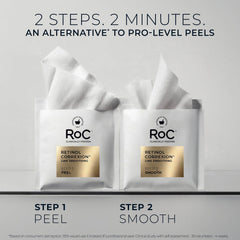 RoC Step 1 pad soaked with resurfacing 5-acid formula for renewal