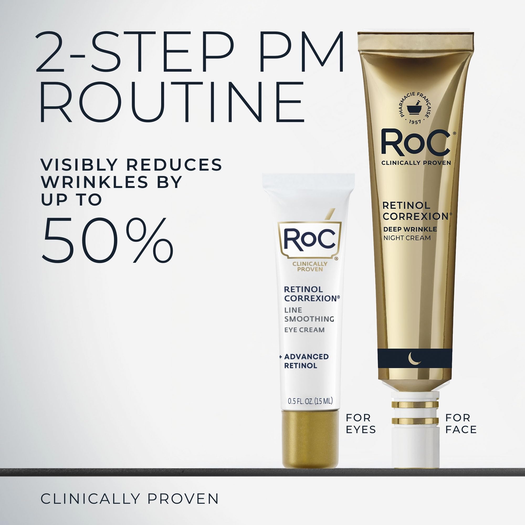 RoC eye cream jar and applicator displayed to show precise under-eye dosing benefit
