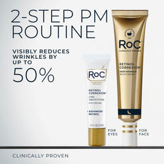 RoC eye cream jar and applicator displayed to show precise under-eye dosing benefit