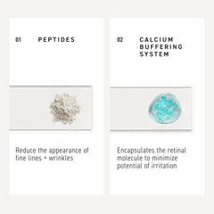 RODAN + FIELDS 60 capsules laid out for clear quantity and scale
