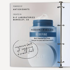 Rodan + Fields ingredient label highlighting Vitamin C and botanicals