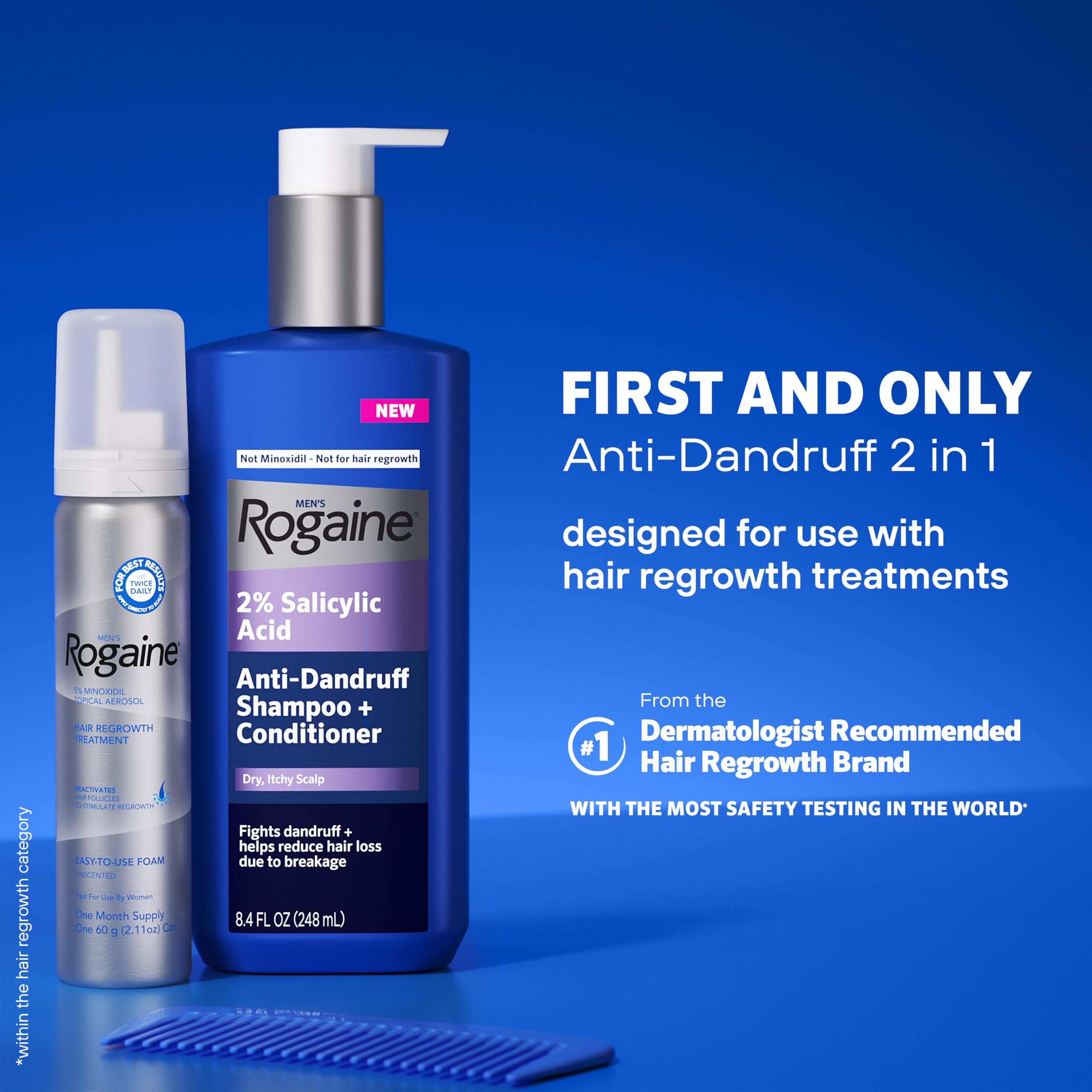 Rogaine label close-up highlighting 2% salicylic acid active ingredient
