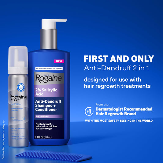 Rogaine label close-up highlighting 2% salicylic acid active ingredient