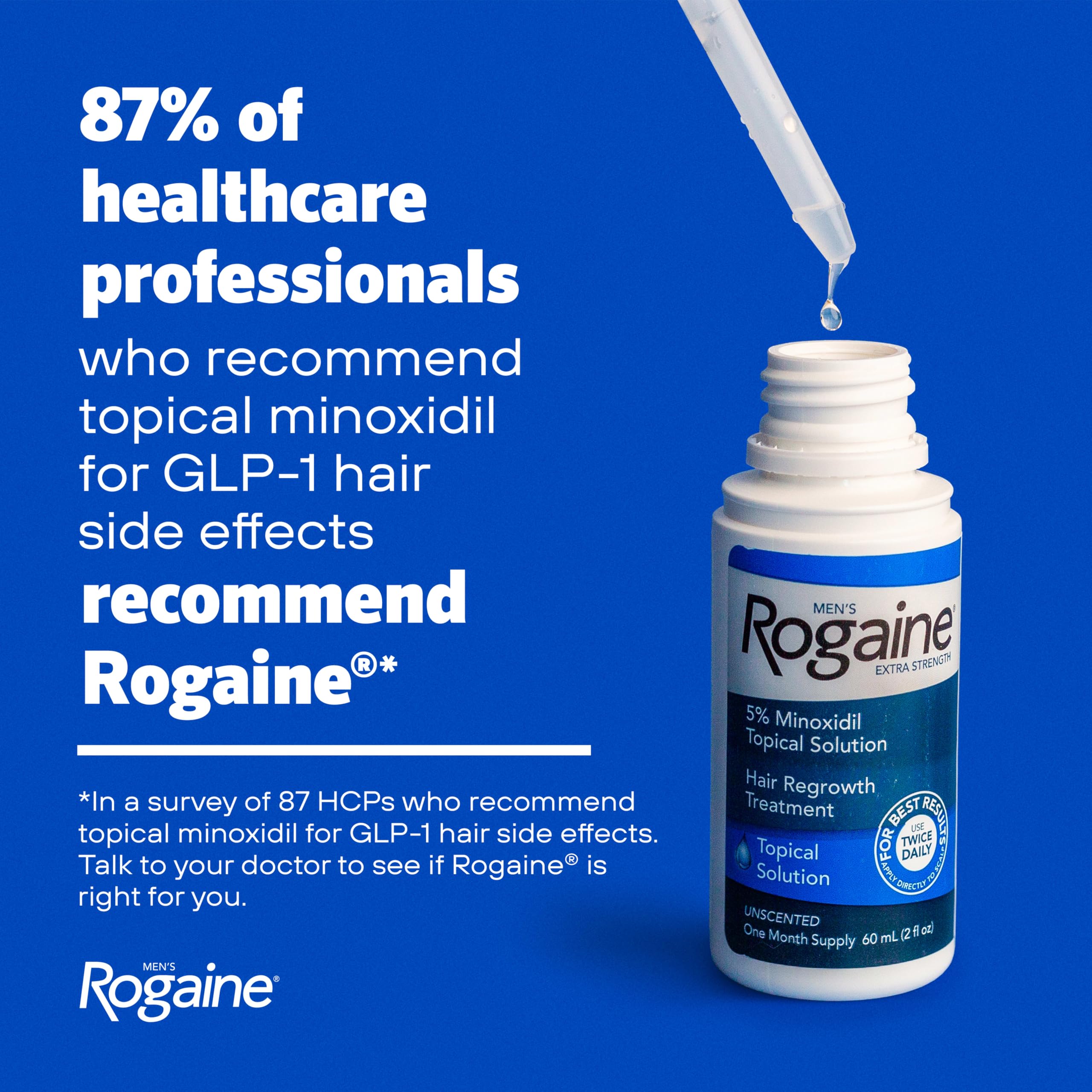 Hand holding Rogaine dropper applicator to control dose and target scalp