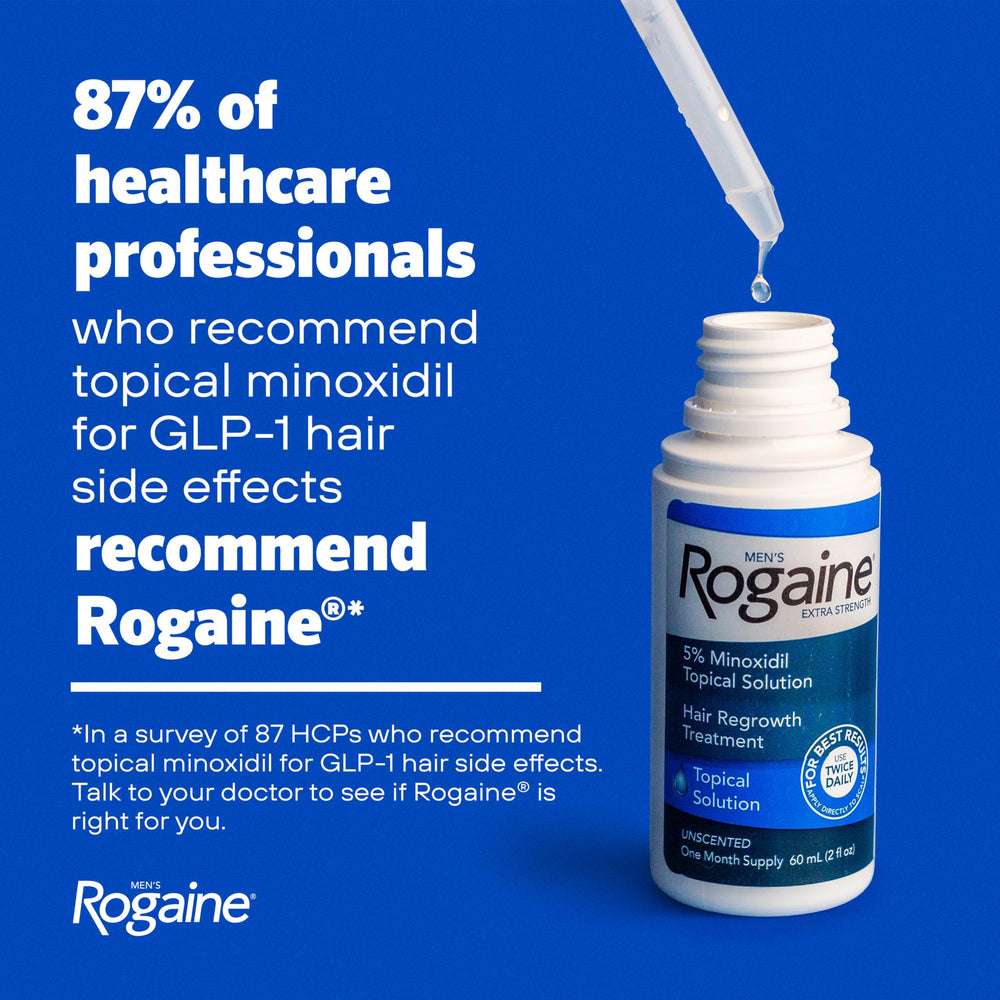 Hand holding Rogaine dropper applicator to control dose and target scalp