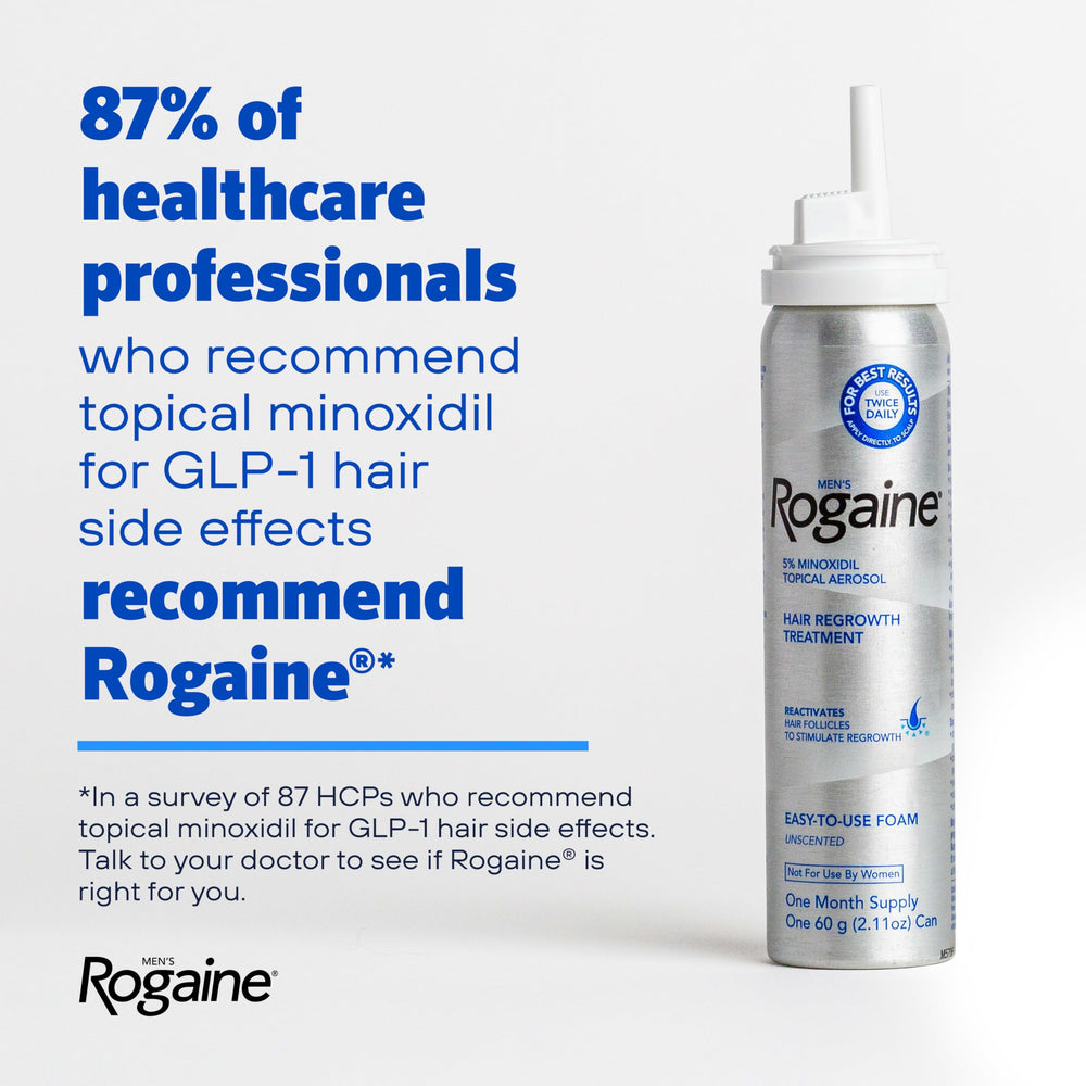 Close-up foam texture of Rogaine showing quick absorption benefit