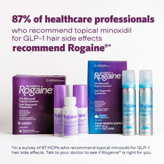 Rogaine in bathroom routine setting showing daily-use convenience