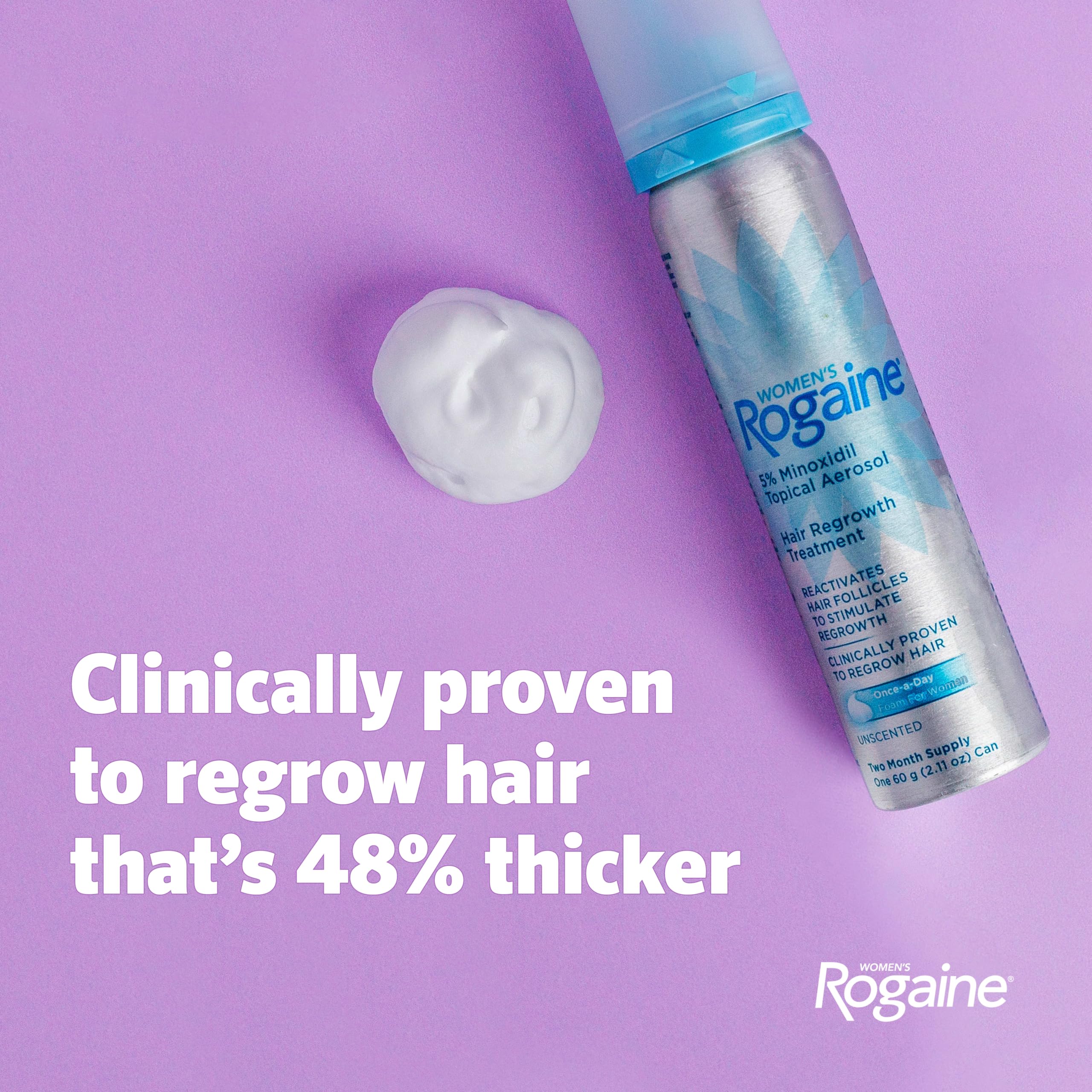 Rogaine canister close-up highlighting nozzle and usage ease