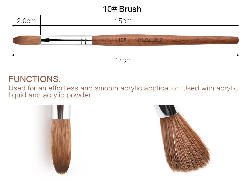Rolabling brush tip drawing a precise line showing accurate application control