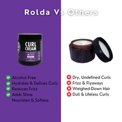 Rolda jar next to ruler showing 8.81 oz scale and travel convenience