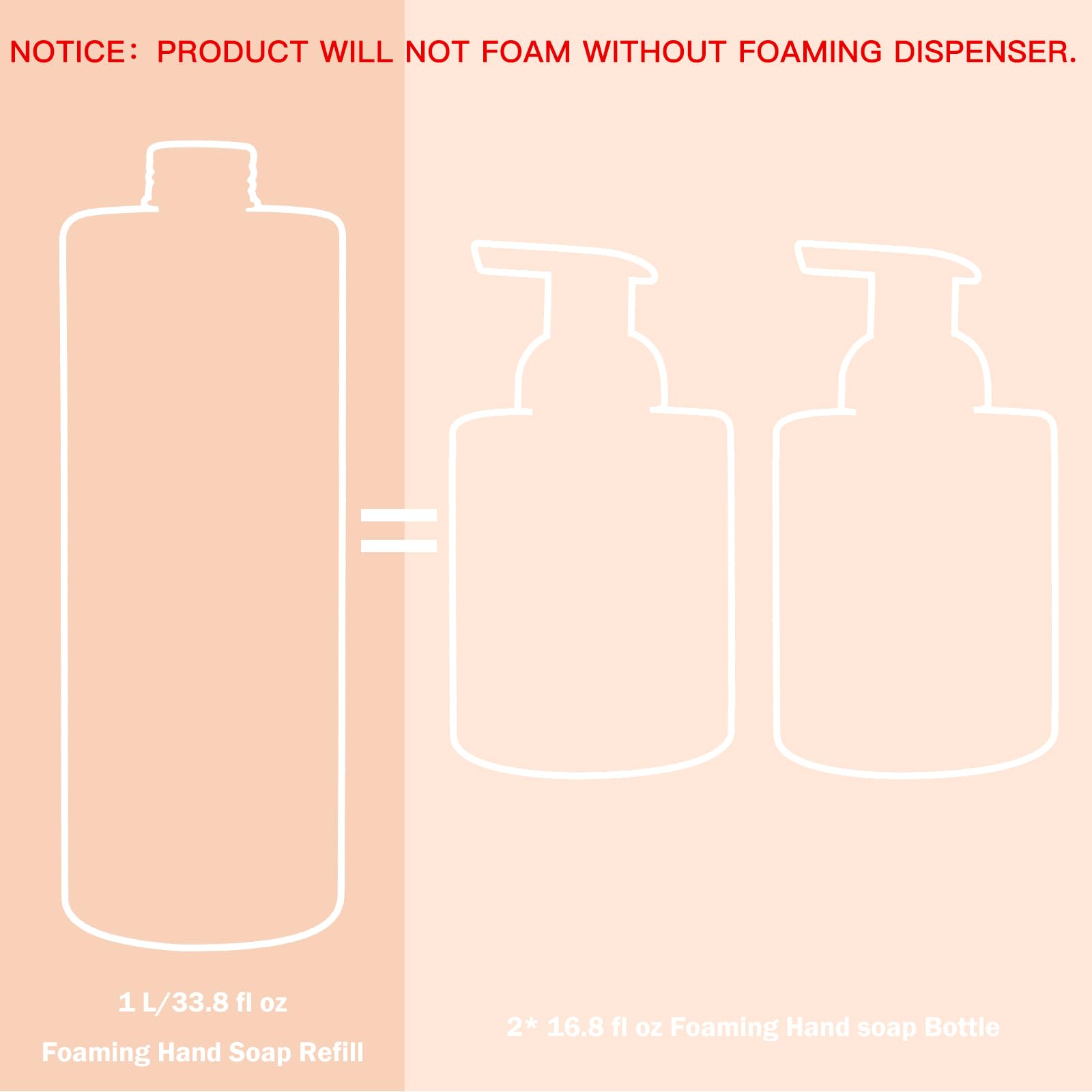 ROMIIE ZOI in a bathroom scene providing a refreshing handwash experience