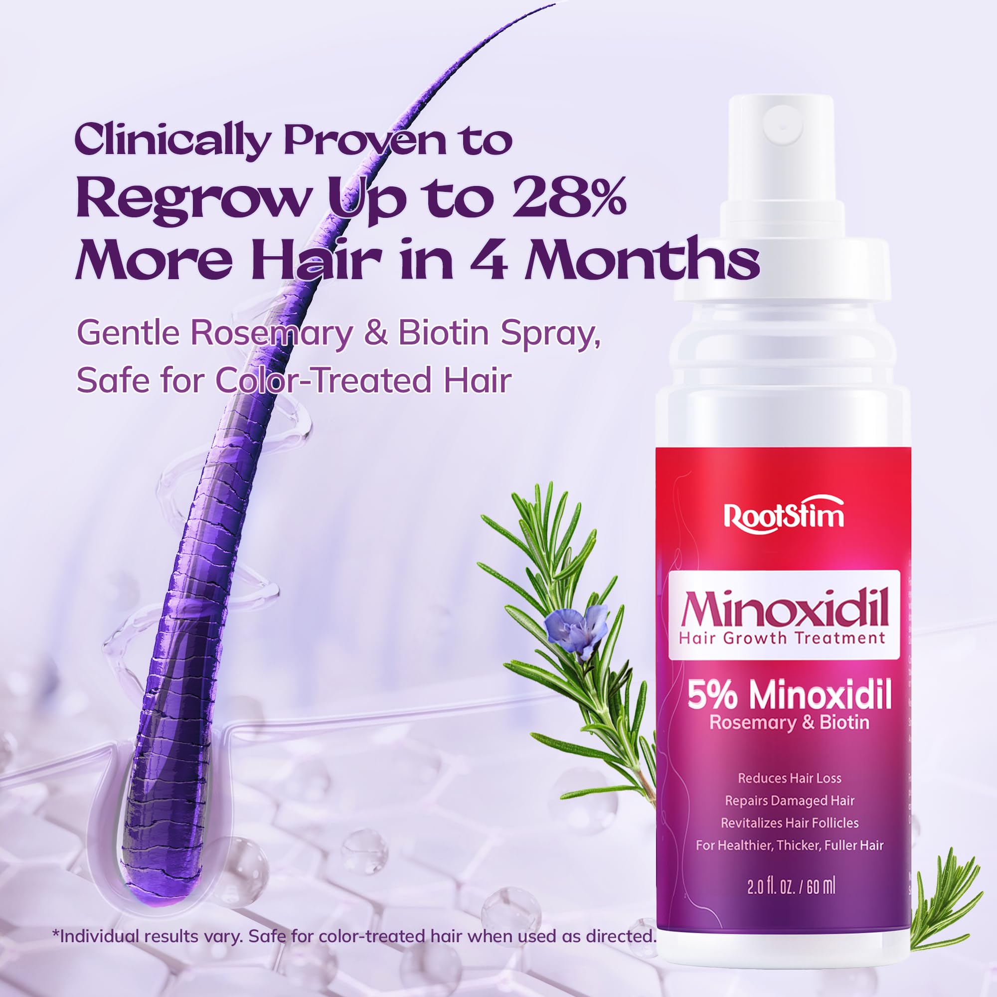 RootStim being applied to scalp demonstrates targeted coverage benefit