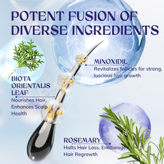 RootStim dropper applicator dispensing measured doses for precise, targeted application