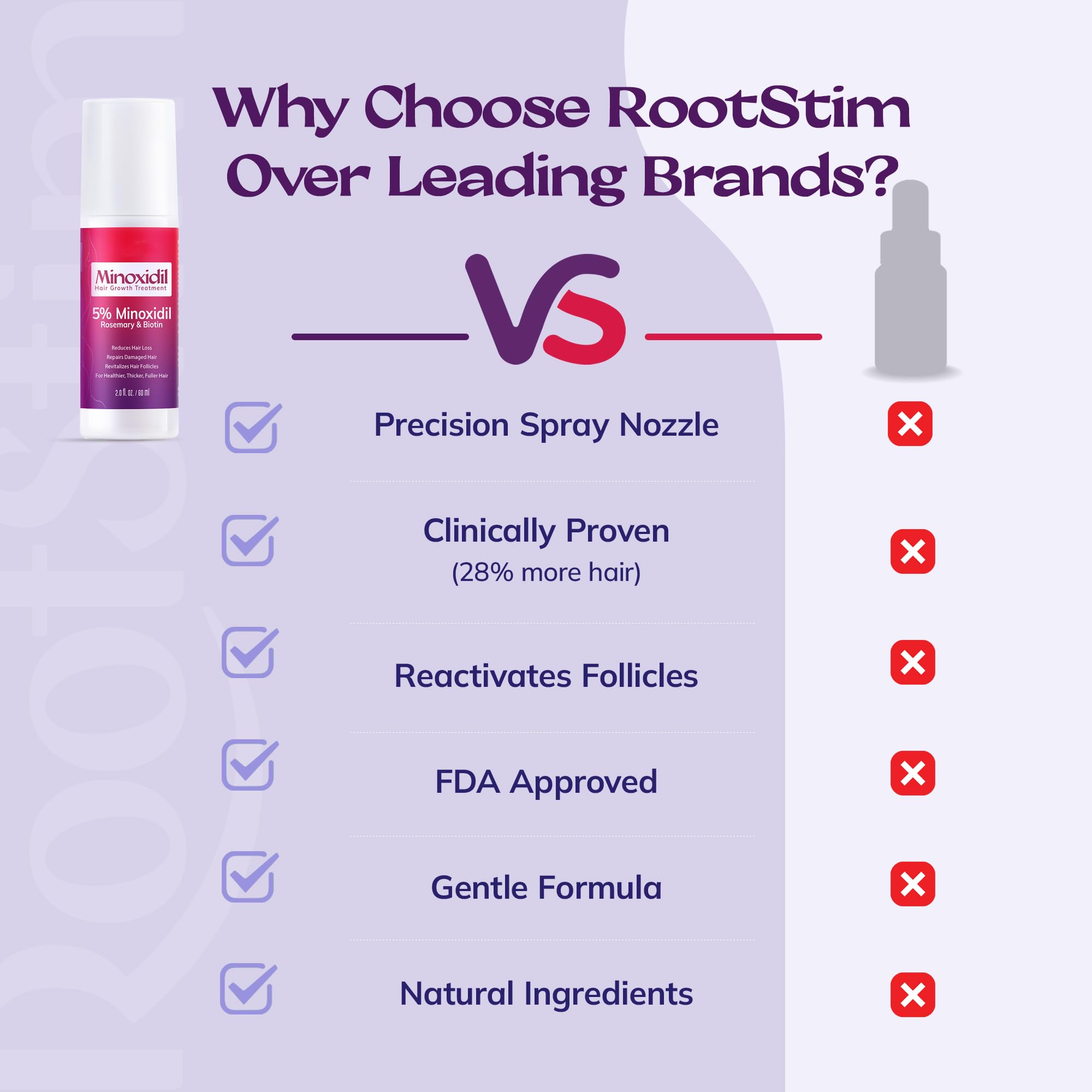 RootStim label close-up lists ingredients and usage for user clarity