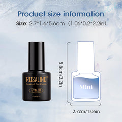 ROSALIND bottle label close-up showing ingredients and 5ml volume for clarity