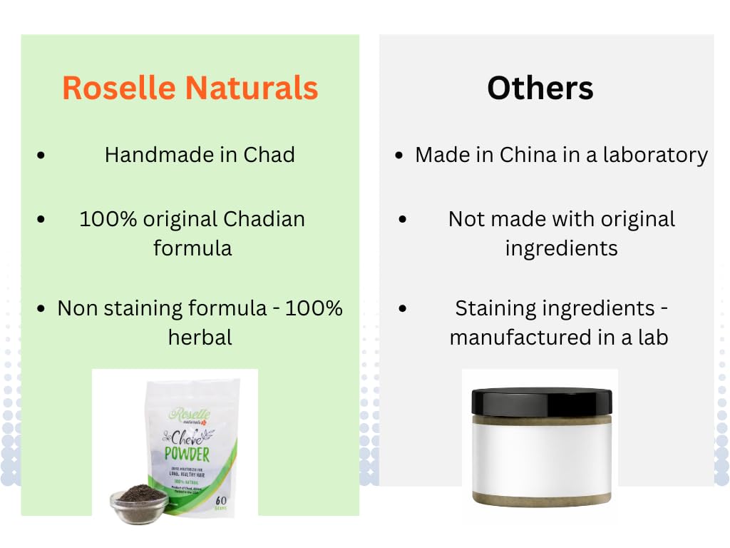 Roselle Naturals bottle and pouch on shelf evoking traditional routine and natural care
