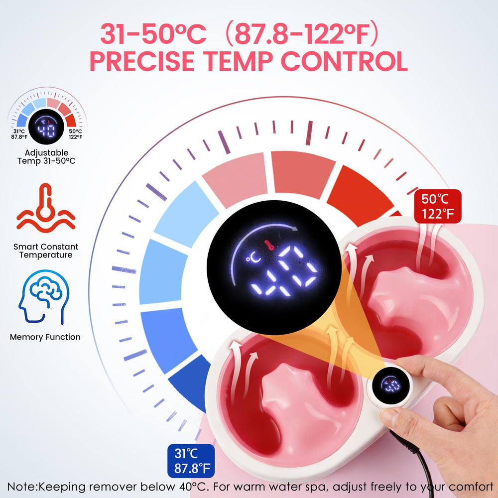 Rosiour digital display closeup highlighting precise temperature control