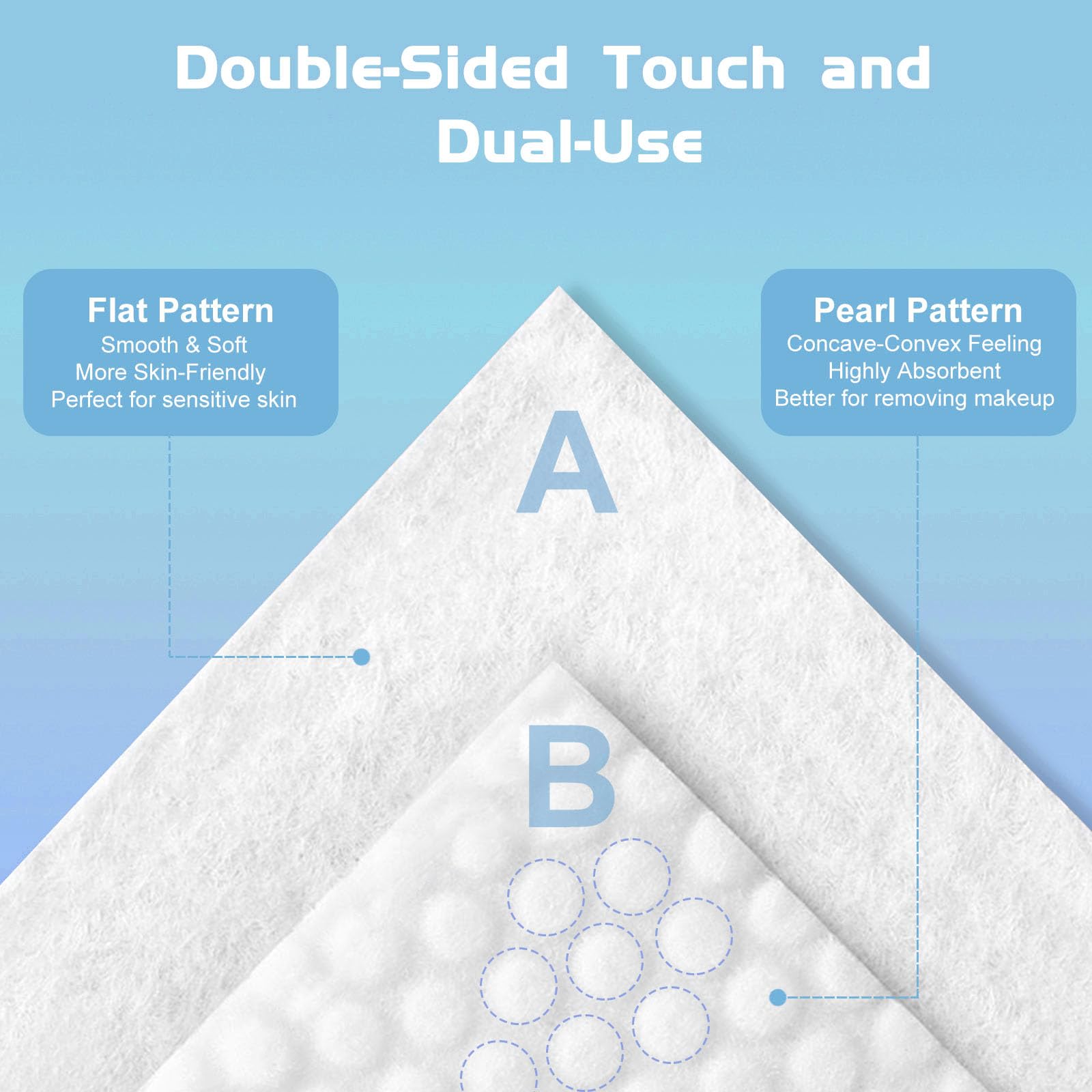 Rouceyxin single wipe next to a smartphone demonstrating 7.9 inch size benefit