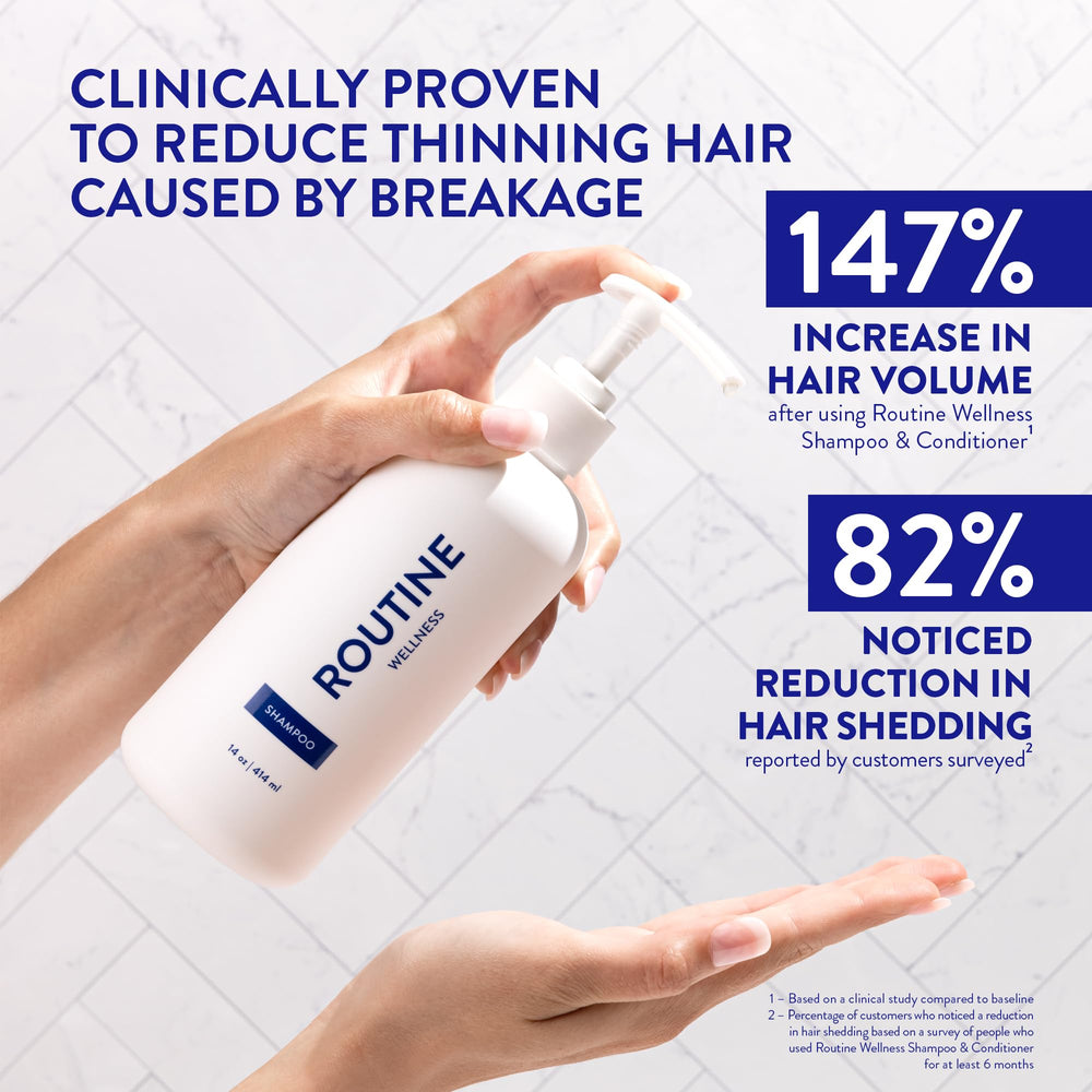 Routine Wellness back label with ingredients list and product benefits visible