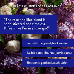 Routine Wellness set staged in bathroom conveying fresh-scented daily routine benefit