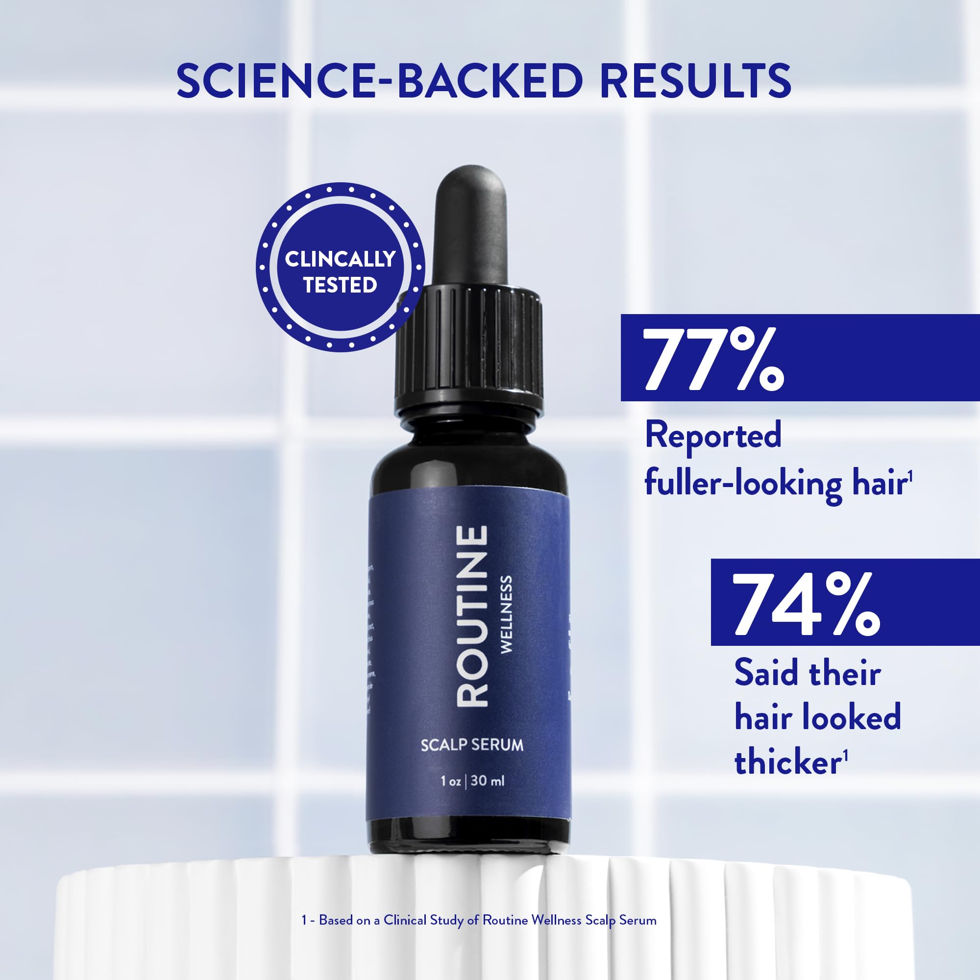 Routine Wellness dropper applying serum to scalp for targeted support