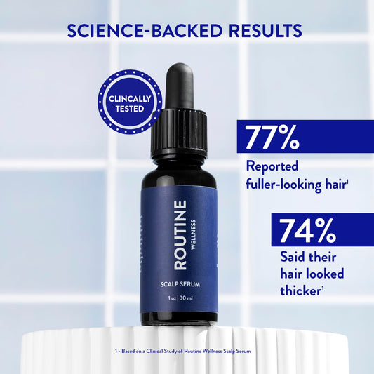 Routine Wellness dropper applying serum to scalp for targeted support