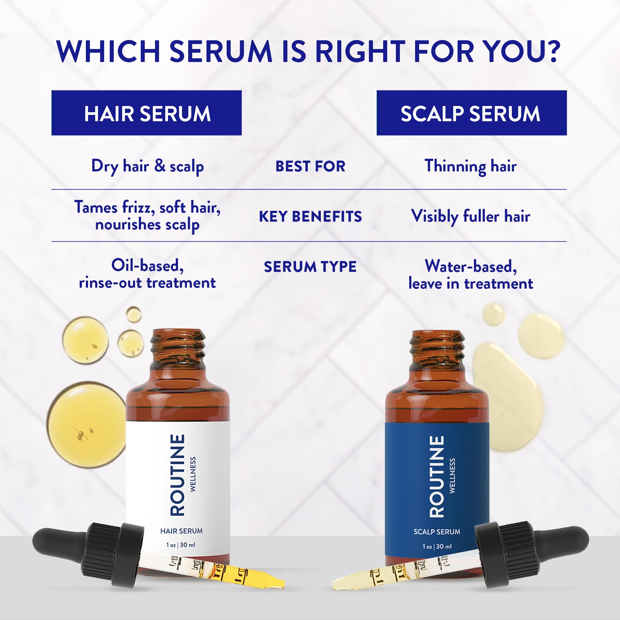 Routine Wellness bottle next to coin for scale showing travel-friendly size benefit