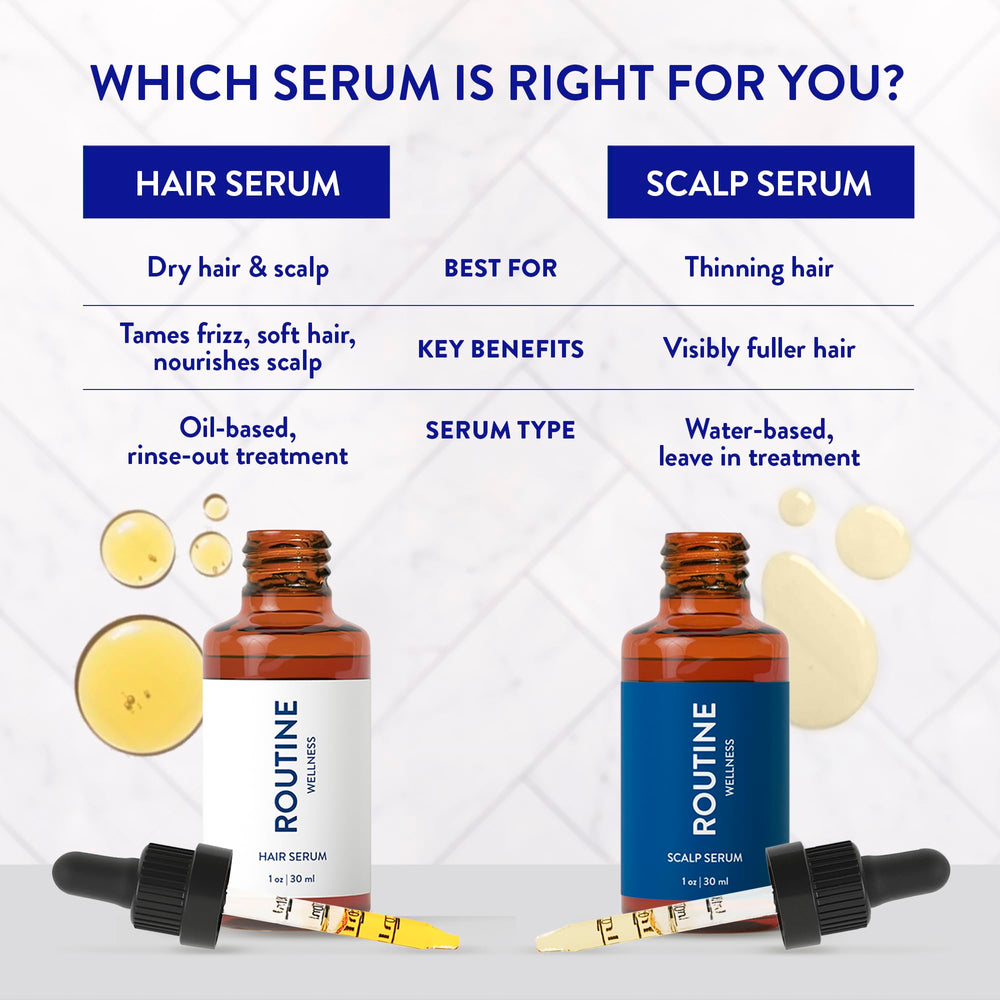 Routine Wellness bottle next to coin for scale showing travel-friendly size benefit