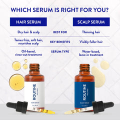 Routine Wellness bottle next to coin for scale showing travel-friendly size benefit