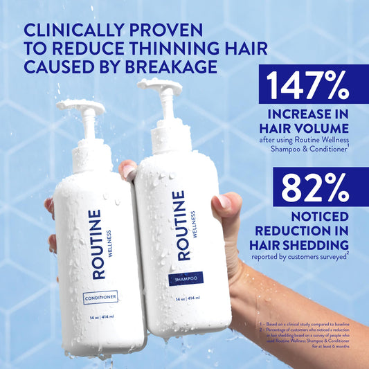 Routine Wellness shampoo pump close-up highlighting easy dispensing and gentle cleanse