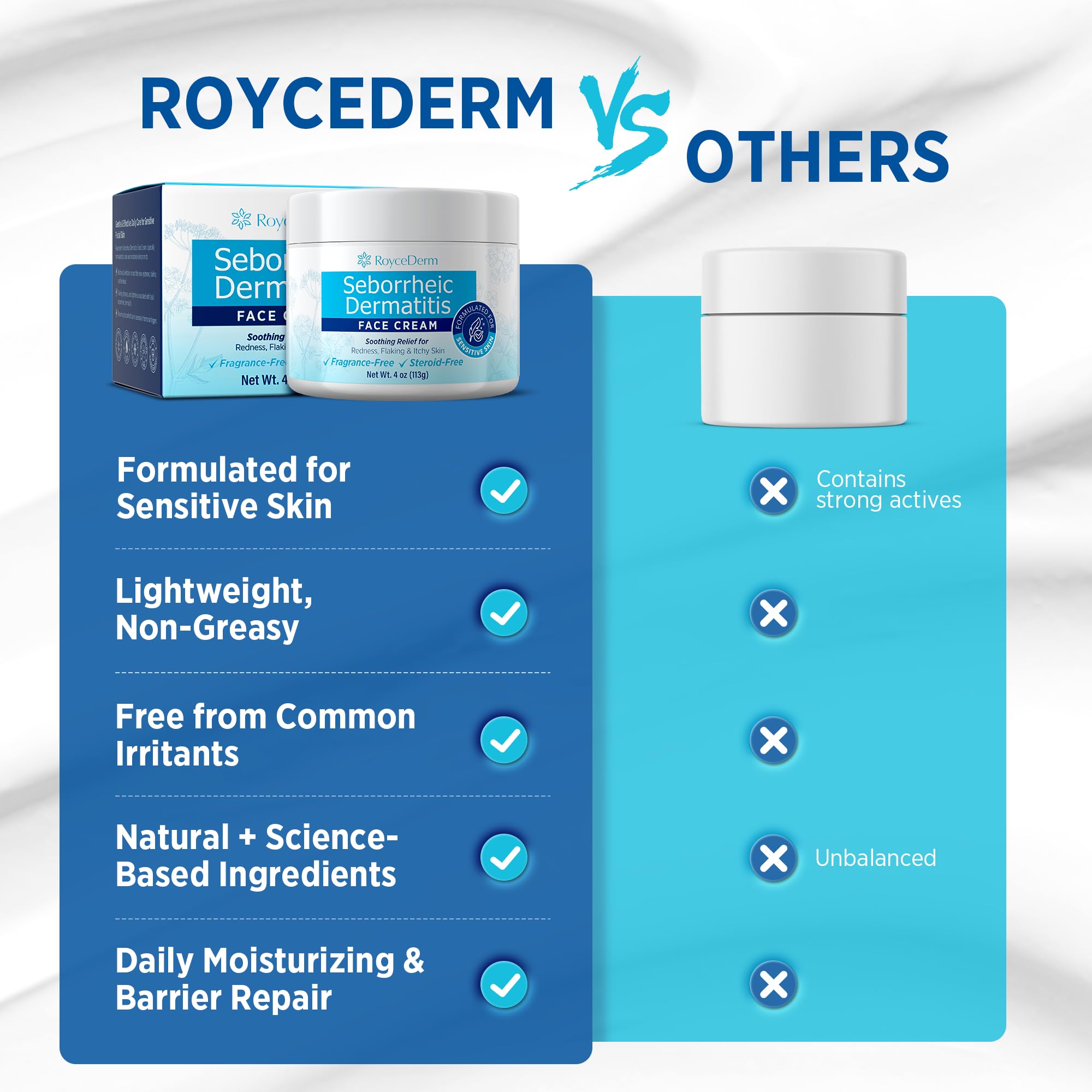 Roycederm jar top and label detail shows ingredient clarity