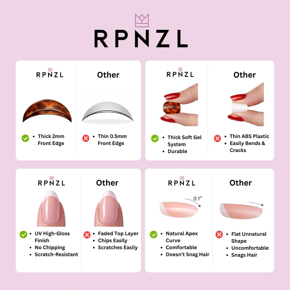 RPNZL nail on finger next to coin for size and scale reference