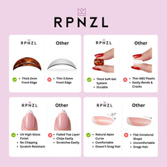 RPNZL nail on finger next to coin for size and scale reference