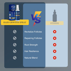 Using Ruahouine spray on beard area to encourage fuller facial hair