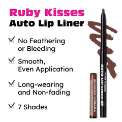 Ruby Kisses size comparison with coin shows compact travel-friendly benefit