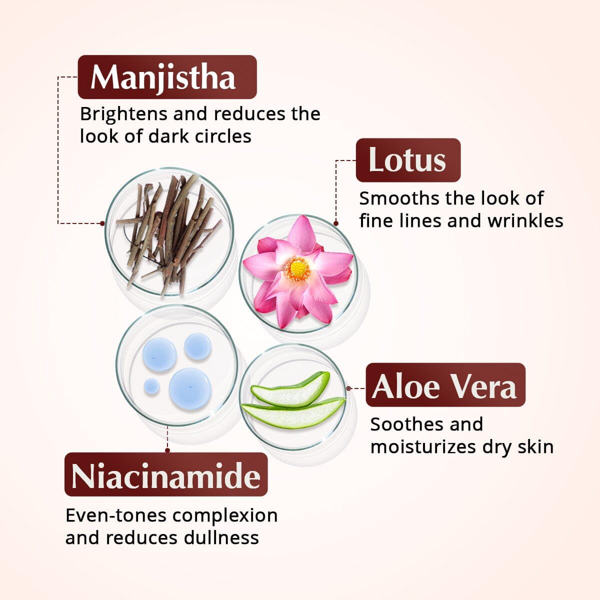 The Ayurveda Experience Rufolia Pro gentle fingertip application demonstrating easy layering benefit