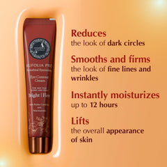 The Ayurveda Experience Rufolia Pro creamy emulsion texture highlighting fast absorption benefit
