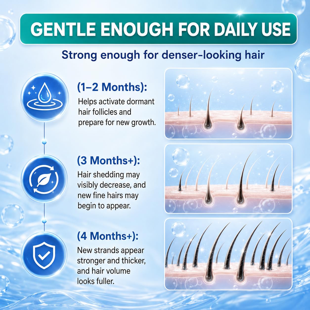 Rylx used on beard area in grooming routine showing facial hair regrowth support