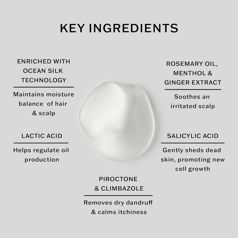 SACHAJUAN rosemary menthol ginger ingredients illustrating soothing botanical support